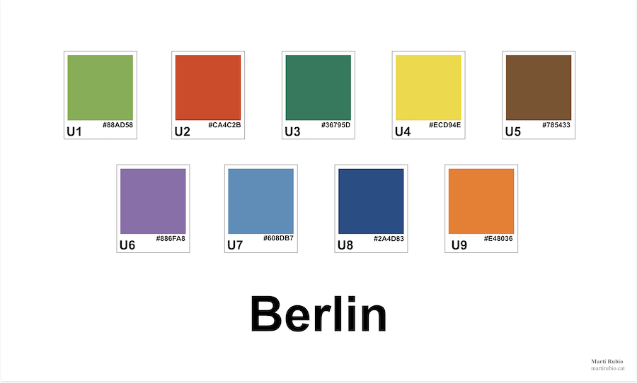 Disseny estil Pantone que mostra els codis RGB dels colors de les linies de metro. També disponible per a altres ciutats.