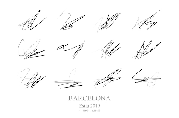 Agafant una idea d'en Nicholas Rougeux (c82.net), aquesta imatge mostra la "signatura" del temps d'una setmana. És un eix 2d on es dibuixa la temperatura i el vent a Barcelona.